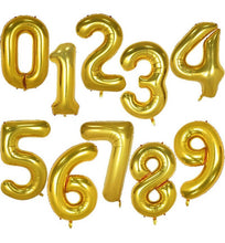 Cargar imagen en el visor de la galería, Globo de numero grande